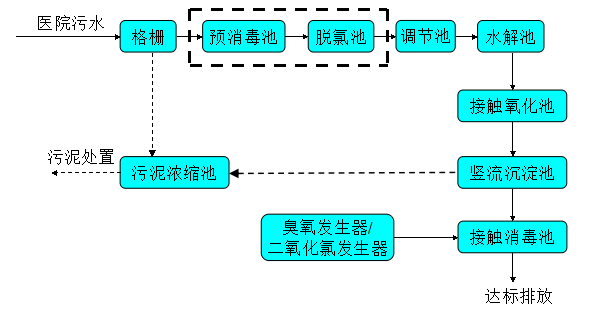 华彦邦