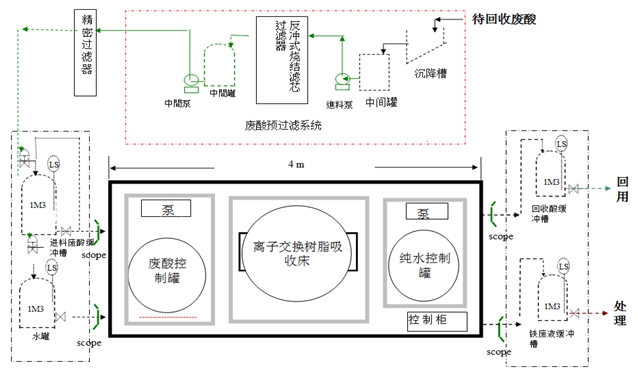 华彦邦